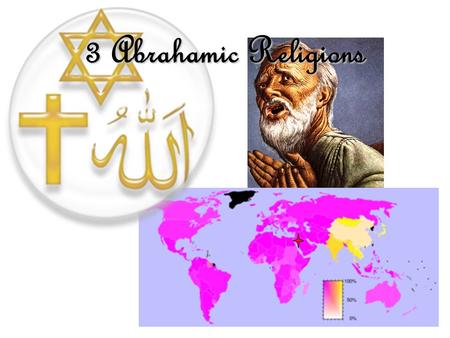 3 Abrahamic Religions. Religious Timeline ADAMADAM Noah (Son) Shem Semite: Descendent of Shem Abraham Muslims, Christians, & Jews all believe the same.