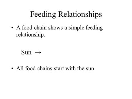 Feeding Relationships A food chain shows a simple feeding relationship. Sun → All food chains start with the sun.