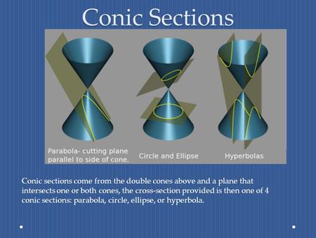 Conic Sections Conic sections come from the double cones above and a plane that intersects one or both cones, the cross-section provided is then one of.