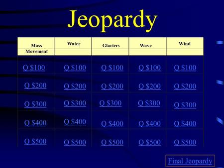 Jeopardy Mass Movement Water GlaciersWave Wind Q $100 Q $200 Q $300 Q $400 Q $500 Q $100 Q $200 Q $300 Q $400 Q $500 Final Jeopardy.