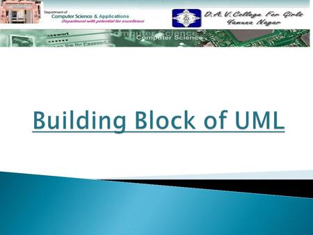  Building Block Building Block  Things in the UML Things in the UML  Structural Things Structural Things  Behavioral Things Behavioral Things  Grouping.