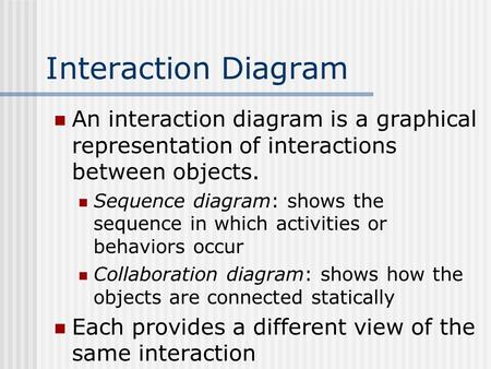 Interaction Diagram An interaction diagram is a graphical representation of interactions between objects. Sequence diagram: shows the sequence in which.