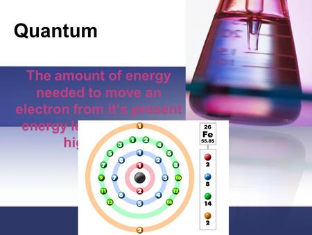 Quantum The amount of energy needed to move an electron from it’s present energy level to the next higher one.