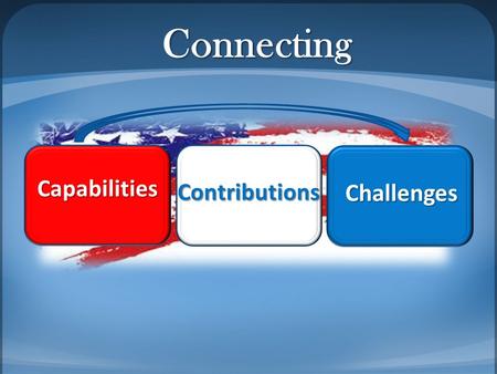 Connecting Capabilities Contributions Challenges.