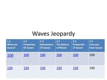 Waves Jeopardy 1-1 What are waves? 1-2 Properties Of waves 1-3 Interactions Of waves 2-1 The Nature of Waves 2-2 Properties of Sound 2-4 How you Hear Sound.