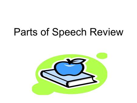 Parts of Speech Review. A Noun is a person, place, thing, or idea.