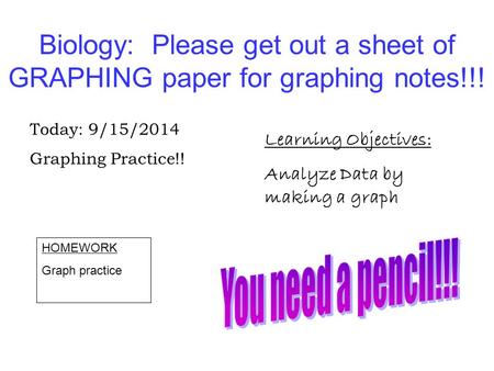 Biology: Please get out a sheet of GRAPHING paper for graphing notes!!! HOMEWORK Graph practice Today: 9/15/2014 Graphing Practice!! Learning Objectives: