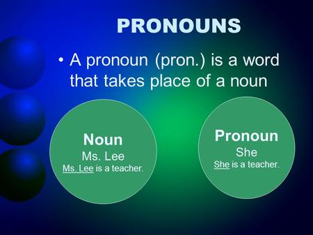 PRONOUNS A pronoun (pron.) is a word that takes place of a noun Pronoun She She is a teacher. Noun Ms. Lee Ms. Lee is a teacher.