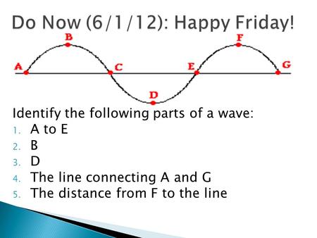 Identify the following parts of a wave: 1. A to E 2. B 3. D 4. The line connecting A and G 5. The distance from F to the line.