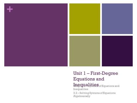 + Unit 1 – First-Degree Equations and Inequalities Chapter 3 – Systems of Equations and Inequalities 3.2 – Solving Systems of Equations Algebraically.