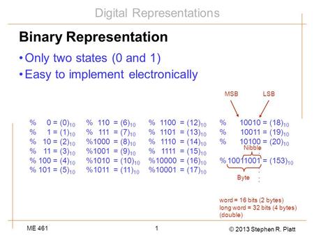 Digital Representations ME 4611 Binary Representation Only two states (0 and 1) Easy to implement electronically %0= (0) 10 %1= (1) 10 %10= (2) 10 %11=