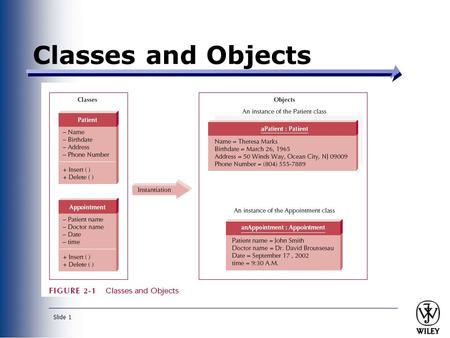 Slide 1 Classes and Objects. Slide 2 Messages and Methods.