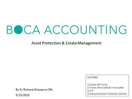 Asset Protection & Estate Management By N. Richard Grassano CPA OUTLINE: 1) Estate Gift Limits 2) Trusts (Revocable & Irrevocable) 3) FLP 4) Advanced Asset.