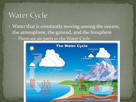 Water that is constantly moving among the oceans, the atmosphere, the ground, and the biosphere There are six parts to the Water Cycle.