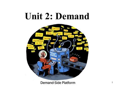 Unit 2: Demand 1. Connection to Circular Flow Model 1.Do individuals supply or demand? 2.Do business supply or demand? 3.Who demands in the product market?