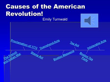 Causes of the American Revolution!