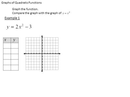 Graphs of Quadratic Functions Graph the function. Compare the graph with the graph of Example 1.