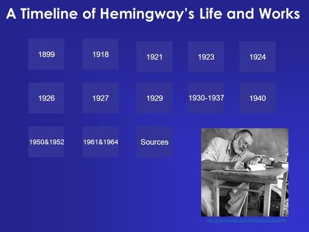 1924 1940 Sources 1950&1952 1899 19231921 1918 1926 1961&1964 19271929 1930-1937 A Timeline of Hemingway’s Life and Works
