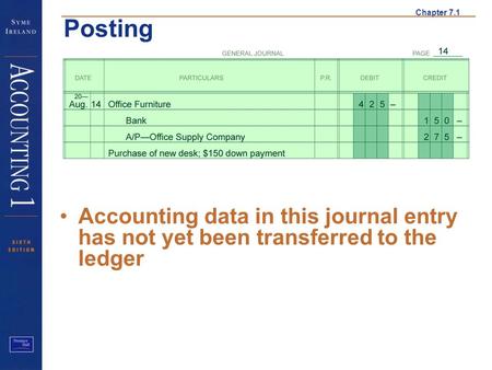 Chapter 7.1 Posting Accounting data in this journal entry has not yet been transferred to the ledger Journal.