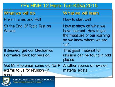 7Px HNH 12 Here-Turi-Kōkā 2015 What we will do What we will learn Preliminaries and RollHow to start well Sit the End Of Topic Test on Waves How to show.