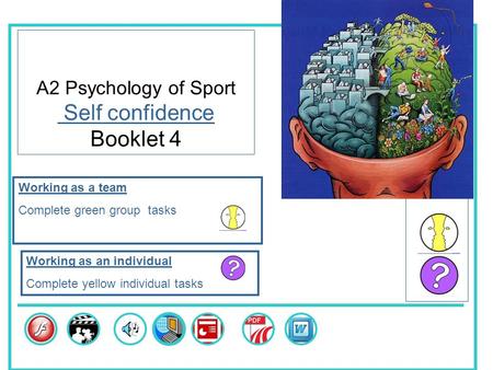 A2 Psychology of Sport Self confidence Booklet 4 Skills Working as a team Complete green group tasks Working as an individual Complete yellow individual.