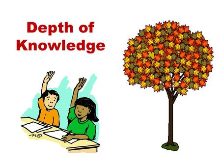 Depth of Knowledge. Let’s review... 1.Students perform simple procedures like copying, calculating, and remembering. They either know an answer or they.