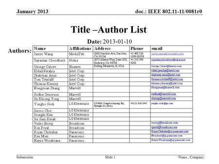 Doc.: IEEE 802.11-11/0081r0 Submission Title –Author List Date: 2013-01-10 Authors: January 2013 Name, Company.Slide 1.