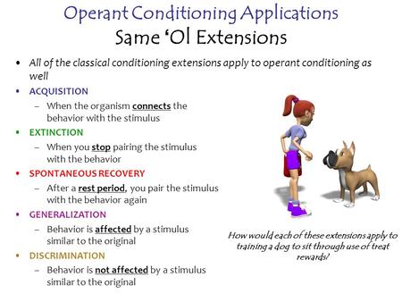 Operant Conditioning Applications