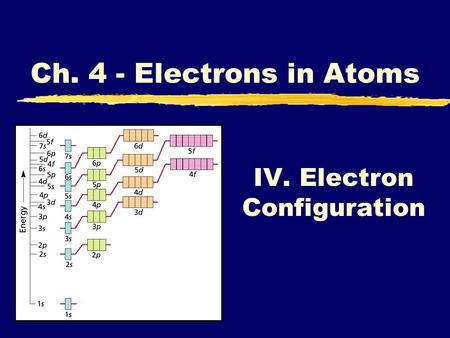 IV. Electron Configuration Ch. 4 - Electrons in Atoms.
