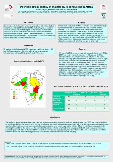 Methodological quality of malaria RCTs conducted in Africa Vittoria Lutje*^, Annette Gerritsen**, Nandi Siegfried***. *Cochrane Infectious Diseases Group.
