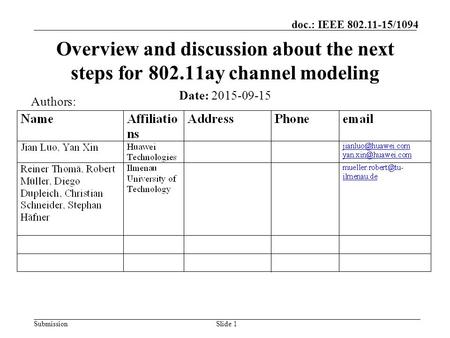 Submission doc.: IEEE 802.11-15/1094 Overview and discussion about the next steps for 802.11ay channel modeling Date: 2015-09-15 Authors: Slide 1.