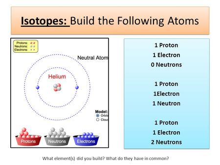 Isotopes: Build the Following Atoms 1 Proton 1 Electron 0 Neutrons 1 Proton 1Electron 1 Neutron 1 Proton 1 Electron 2 Neutrons 1 Proton 1 Electron 0 Neutrons.