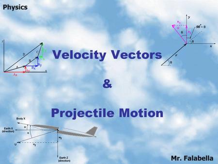 Velocity Vectors & Projectile Motion Wind 20 km/h East Wind 20 km/h West Wind 20 km/h South Plane 100 km/h East VELOCITY VECTORS Plane 120 km/h East.