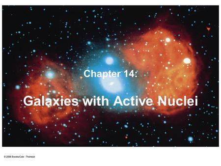 Galaxies with Active Nuclei Chapter 14:. Active Galaxies Galaxies with extremely violent energy release in their nuclei (pl. of nucleus).  “active galactic.