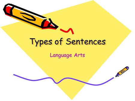 Types of Sentences Language Arts.