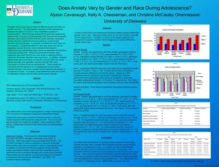 Does Anxiety Vary by Gender and Race During Adolescence? Alyson Cavanaugh, Kelly A. Cheeseman, and Christine McCauley Ohannessian University of Delaware.