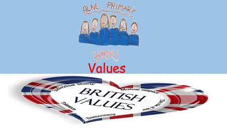 Values. Who has ………….. brown hair? Who has ………….. a brother or sister?