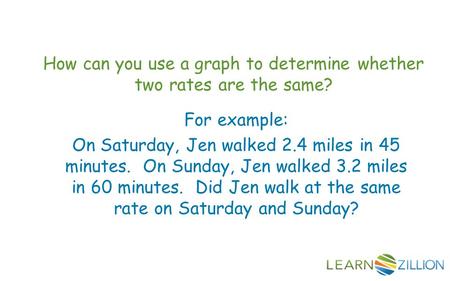 How can you use a graph to determine whether two rates are the same? For example: On Saturday, Jen walked 2.4 miles in 45 minutes. On Sunday, Jen walked.