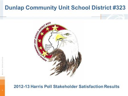 Dunlap Community Unit School District #323 1 2012-13 Harris Poll Stakeholder Satisfaction Results.