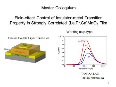 Master Colloquium Field-effect Control of Insulator-metal Transition Property in Strongly Correlated (La,Pr,Ca)MnO 3 Film Ion Liquid (IL) LPCMO channel.