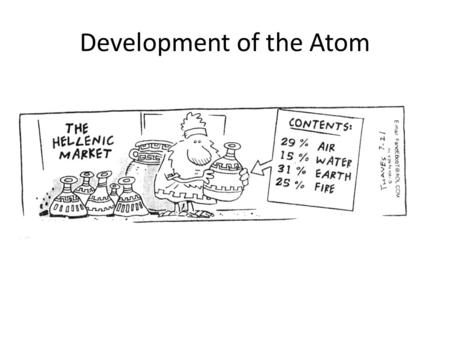 Development of the Atom Chapter 4.1-4.2 JOHN DALTON All matter is composed of atoms All atoms of a given element are identical Atoms of specific elements.