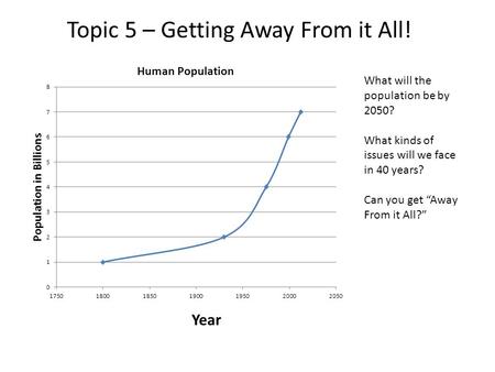 Topic 5 – Getting Away From it All! What will the population be by 2050? What kinds of issues will we face in 40 years? Can you get “Away From it All?”