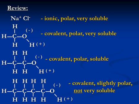 Review: - ionic, polar, very soluble HCO HHH Na + Cl - ( - ) ( + ) - covalent, polar, very soluble HCO HHH ( - ) ( + ) C HH - covalent, polar, soluble.