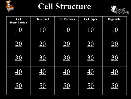 Cell Structure Cell Reproduction TransportCell FeaturesCell TypesOrganelles 10 20 30 40 50.