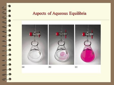 Aspects of Aqueous Equilibria. Aspects of Aqueous Equilibria: The Common Ion Effect Recall that salts like sodium acetate are strong electrolytes NaC.