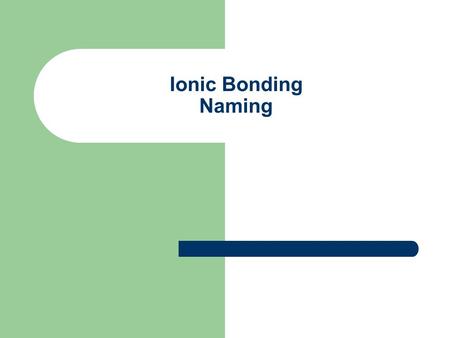Ionic Bonding Naming. Simple Ionic Compounds KBr Name the metal first – Potassium Name the non-metal next, end it with –ide – Bromine becomes bromide.