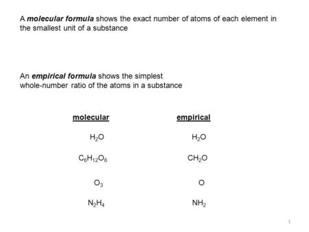 1 A molecular formula shows the exact number of atoms of each element in the smallest unit of a substance An empirical formula shows the simplest whole-number.