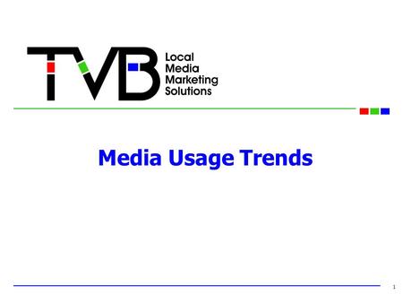 Media Usage Trends 1. Daily Time Spent U.S. Media Usage is Growing at a Strong Rate: +25 Daily Minutes 2008-2010 2 10:3510:5011:00 635 Min 650 Min 660.