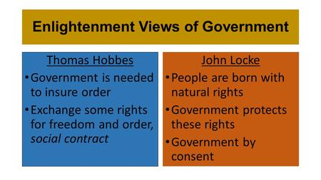 Enlightenment Views of Government John Locke People are born with natural rights Government protects these rights Government by consent Thomas Hobbes Government.