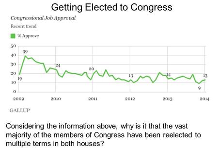 Getting Elected to Congress Considering the information above, why is it that the vast majority of the members of Congress have been reelected to multiple.